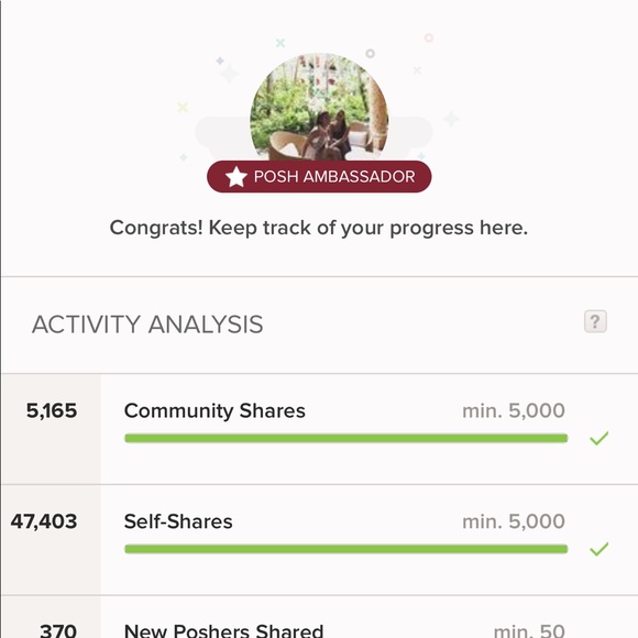 Tory Burch Handbags - Posh Embassador